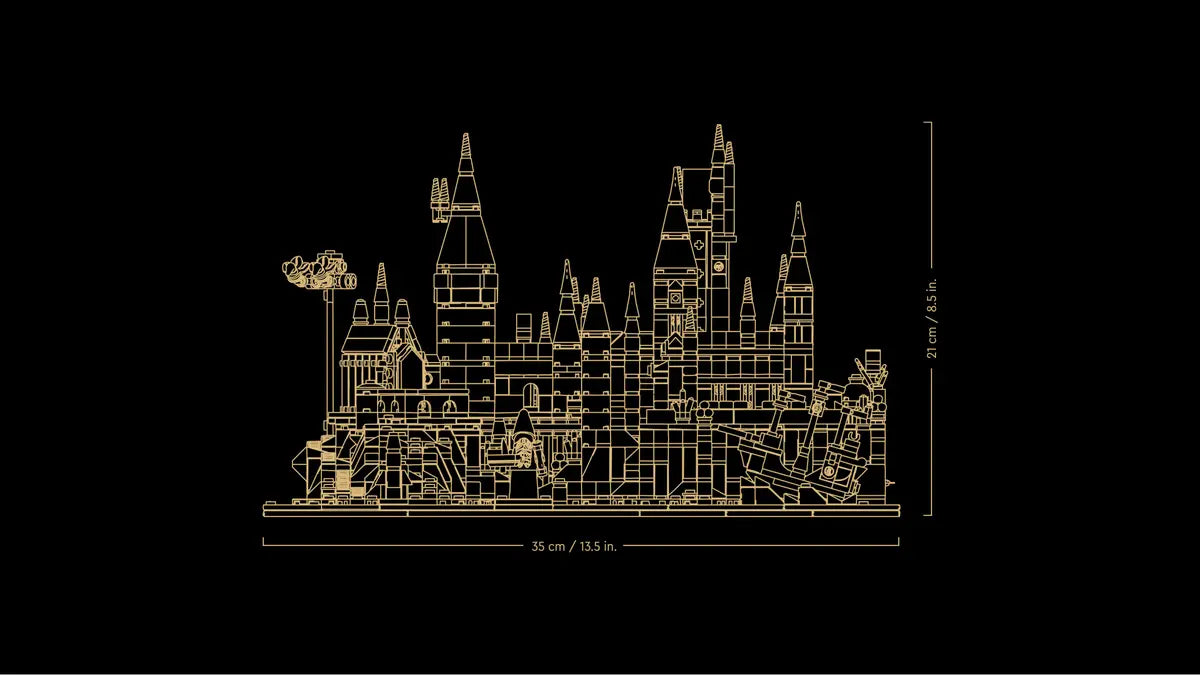 LEGO Harry Potter 76719 – Le Château de Poudlard et son domaine